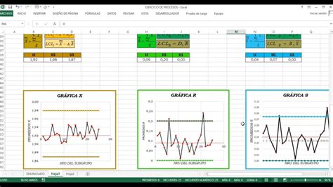 GRÁFICAS DE CONTROL Ejemplo práctico en EXCEL y MINITAB UNSA YouTube