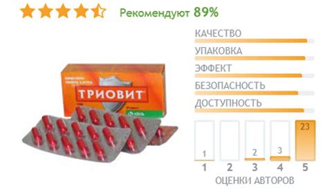 Триовит Аналоги Цена – Telegraph
