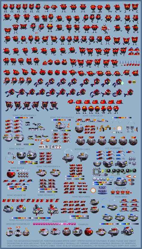 Dr. Rbotnik/Eggman extended spritesheet V2 by retrobunyip on DeviantArt