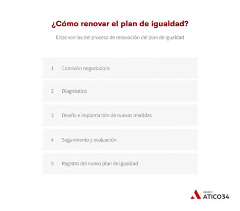 La renovación del plan de igualdad Cómo hacerla Grupo Atico34