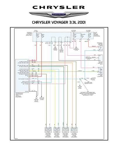 Diagrama Eléctrico CHRYSLER VOYAGER 2001 DESCARGA