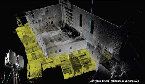 Rilievi Laser Scanner Servizi Archimetria Group