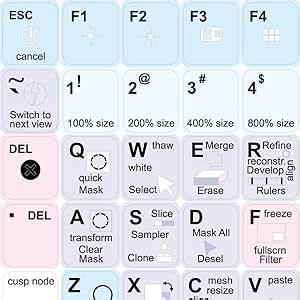 Amazon Affinity Photo Keyboard Decals Shortcuts Electronics