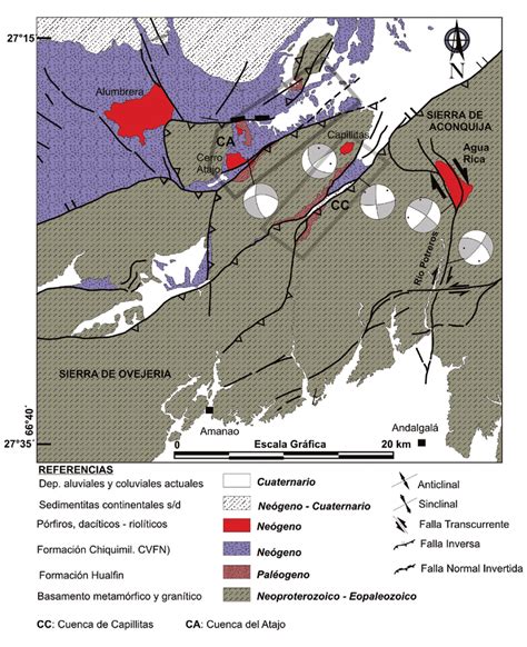 Mapa geológico y cinemática de las fallas principales cuadrantes