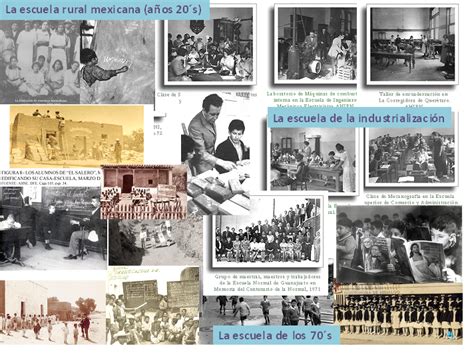 MODULO 3 INSTITUCIONES EDUCATIVAS LEIP Cearrieta 7 COLLAGE