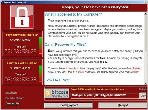 Ransomware Definizione Cosè E Perchè È Pericoloso