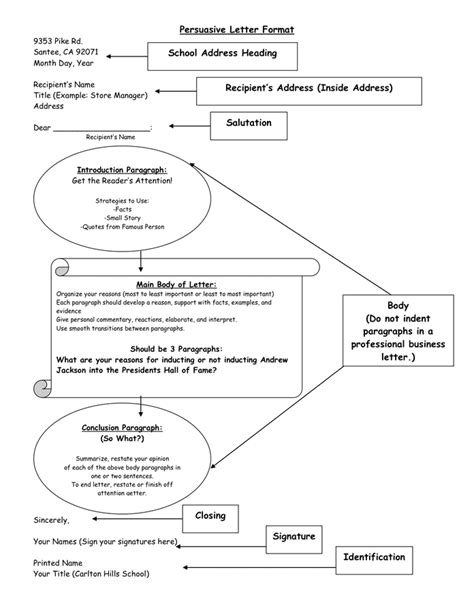 Persuasive Letter Format in Word and Pdf formats