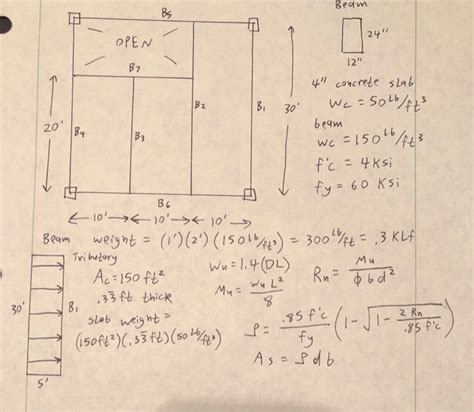 Solved I Need To Find The Area Of Steel As Required For