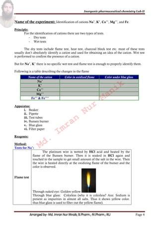 Inorganic Pharmaceutical Chemistry Lab Ii Manik Pdf