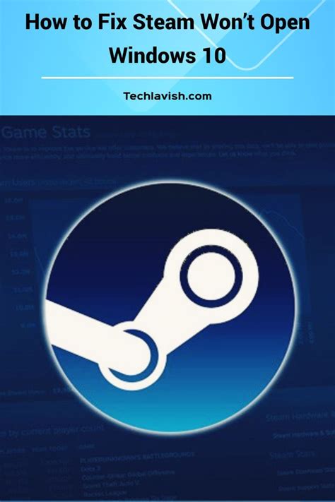 Fix Steam Won T Open Windows Solved Artofit