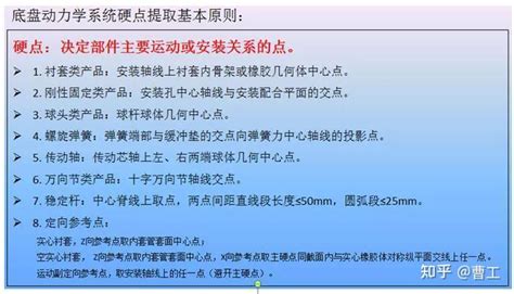 汽车主机厂adamscar悬架动力学开发最全攻略（赠仿真学习包） 知乎