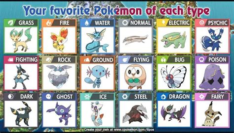 My Favorite Pokémon (Top 20 / Favorite of Each Type) Revised | Pokémon ...