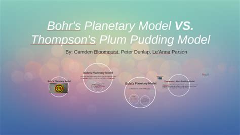 Bohr Planetary Model VS. Thompson's Plum Pudding Model by LeAnna Parson on Prezi