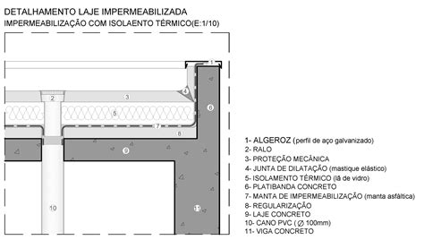 Resultado De Imagem Para Detalhe Laje Impermeabilizada Laje