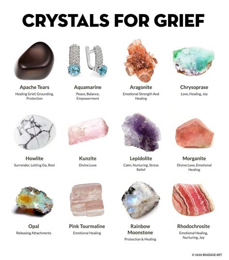 5 crystals for the 5 stages of grieving – Artofit