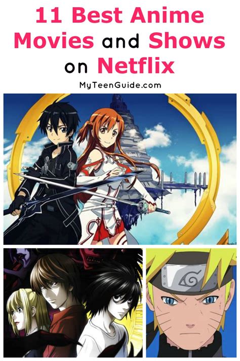 Top More Than Best Netflix Anime Movies In Cdgdbentre