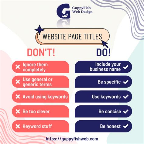 How To Create Website Page Titles For Success Guppyfish Web Design