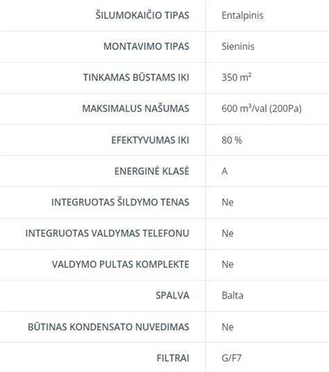 Plokštelinis entalpinis rekuperatorius ZEHNDER COMFOAIR Q 600 ERV ST