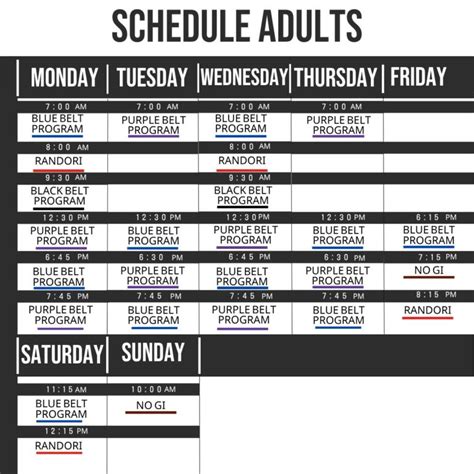 Rear Naked Choke In Jiu Jitsu Master The Finish