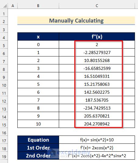 How To Calculate The Second Derivative In Excel Examples