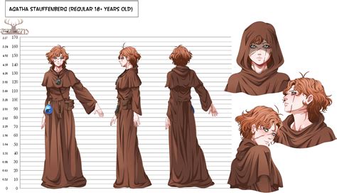 Agatha Character Sheet By Project TAoFM Hentai Foundry