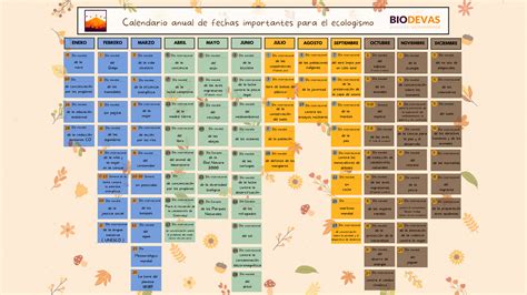 Calendario Medioambiental Biodevas