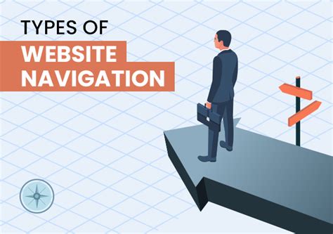 Types Of Website Navigation A Detailed Guide