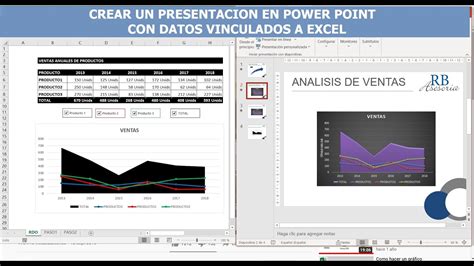 73 CREAR UNA PRESENTACION EN POWERPOINT CON DATOS VINCULADOS A EXCEL