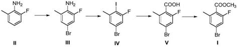 一种2 氟 4 溴 6 甲基苯甲酸甲酯的制备方法与流程