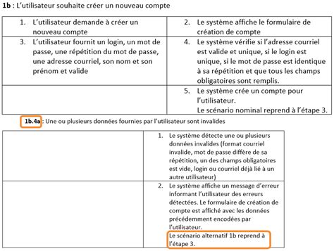 Tutoriel Uml Use Case Analyse Info B