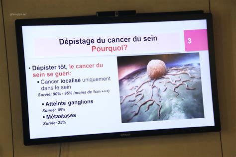 Santé Lutte contre le cancer du sein ouverture de la campagne annuelle