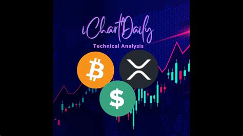 DXY BITCOIN RIPPLE XRP Technical Analysis Breakdown YouTube