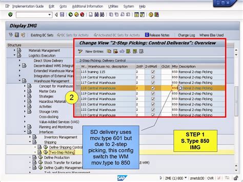 Sap Froggy S Sap Sharing Le Wms Sd Output With Step Wm Picking