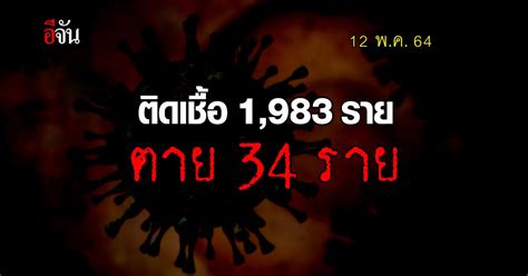 ไทยยังน่าห่วง ติดเชื้อโควิด เพิ่ม 1983 ราย ตาย 34 ราย อีจัน