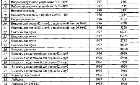 1 куб зерна сколько весит: Сколько весит 1 м3 зерна?