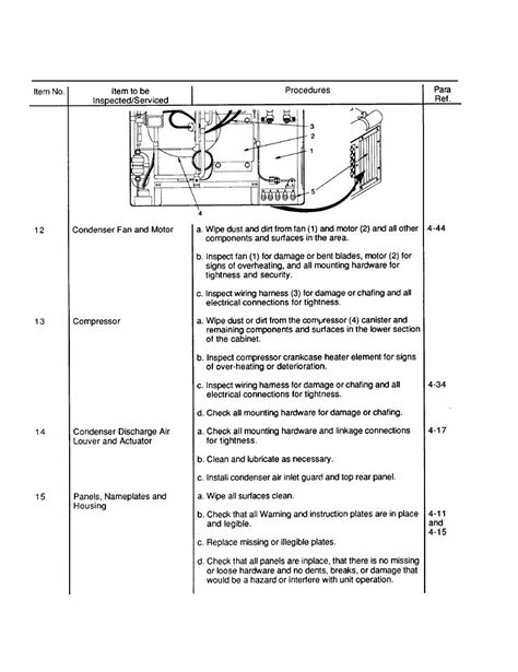 Table 4 1 Unit Preventive Maintenance Checks And Services PMCS