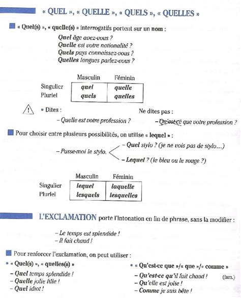 Les Pronoms Interrogatifs Lequel Laquelle Lesquels Et Lesquelles