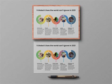 INFOGRAPHIC POSTER DESIGN :: Behance