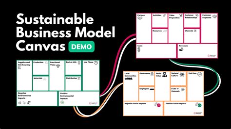 Sustainable Pathways