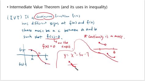 Intermediate Value Theorem And Its Uses In Inequality YouTube