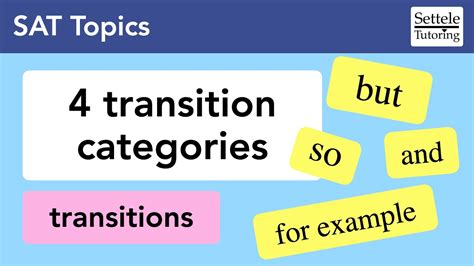 Transition Words Categories And Definitions Youtube