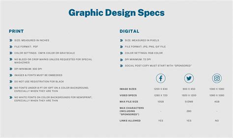 Graphic Design Specs — MediaMate