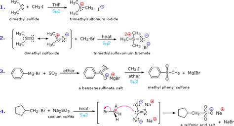 Chemical Reactivity