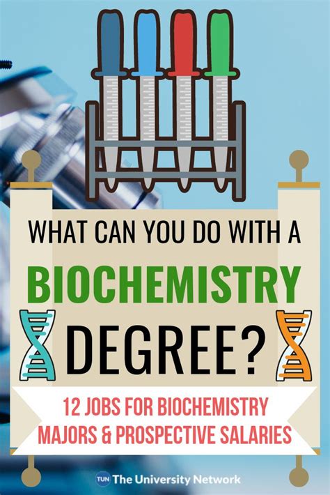 Top Careers For Biochemistry Majors