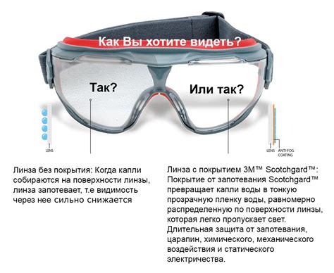 Очки - трансформеры 3M™ Solus™ 1000 | Worksiz.ru
