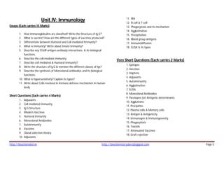 Final B Sc Important Questions Biochemistry PPT