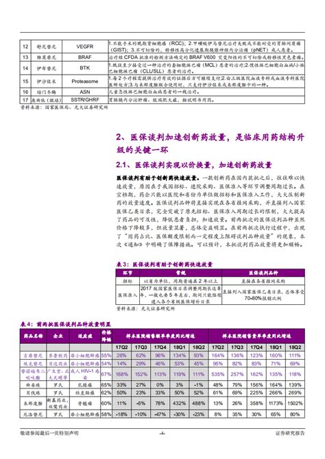 20181013 医药生物行业“大医保”动态跟踪系列报告之四：医保局首次抗癌药谈判落地，创新药放量提速pdf 先导研报