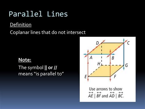 Perpendicular Lines Definition Two Lines That Intersect To Form Right