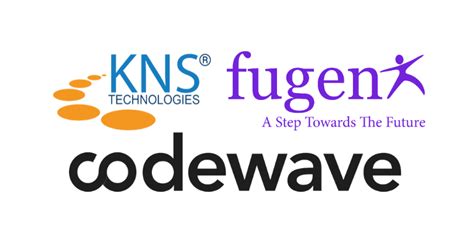 Mobile App Development Companies In Bangalore - 2025