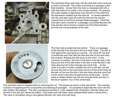 Zenith Stromberg Carburetor Diagram